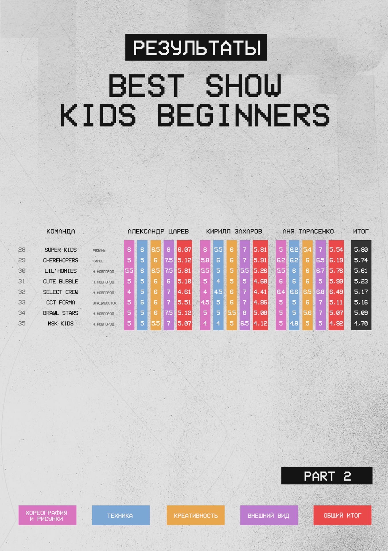 SHOW KIDS beginners